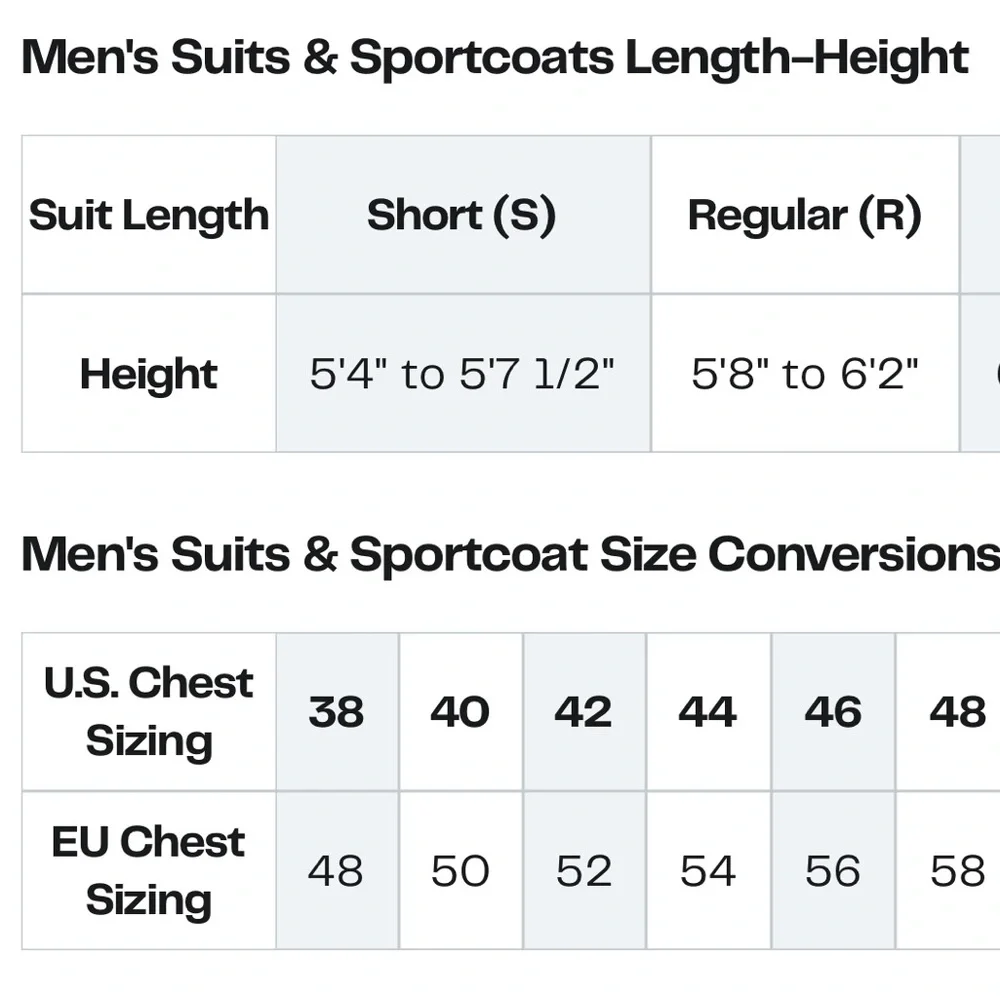 ZEGARIE SUIT JACKET SIZE 44 SHORT/REGULAR NWT